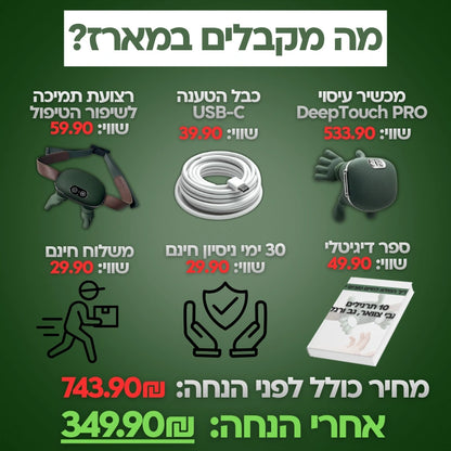 מכשיר חדשני להקלה מיידית בכאבים כרוניים ללא יציאה מהבית