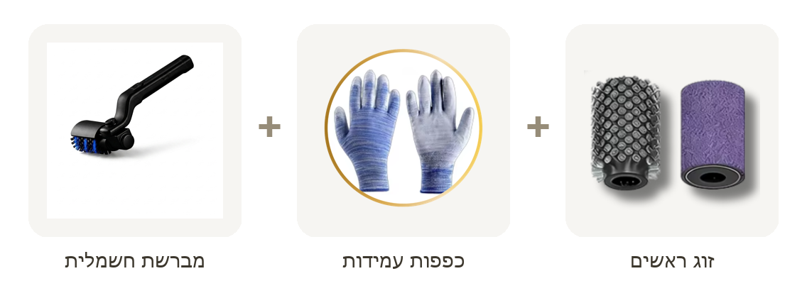 ספר דיגיטלי - סודות המנגל